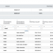 Kronos Compensation Manager