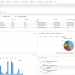 Kronos HR Dashboard
