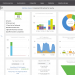 GreenRope Dashboard