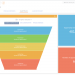 bpmonline-sales-pipeline