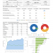 service-channel-Contractor-Scorecard