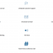nexogy_features