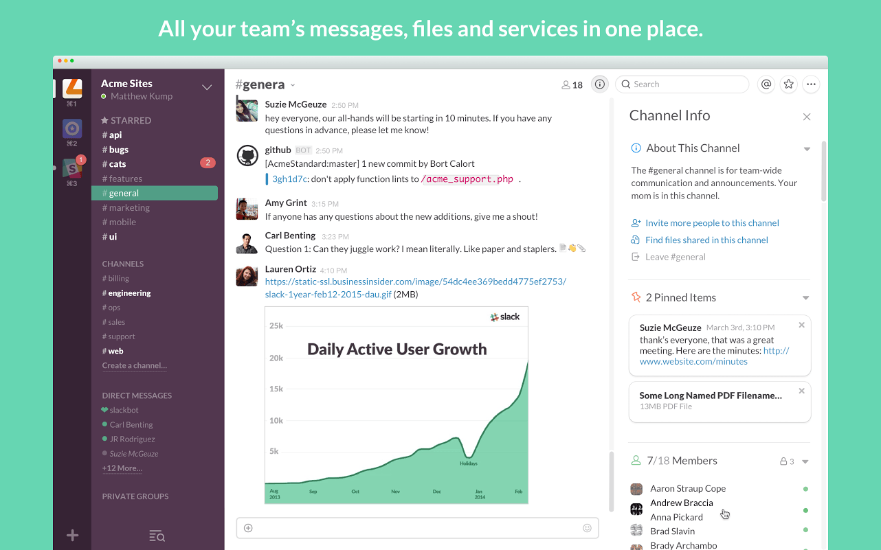 what can slack do