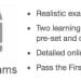Transcender_PracticeExams