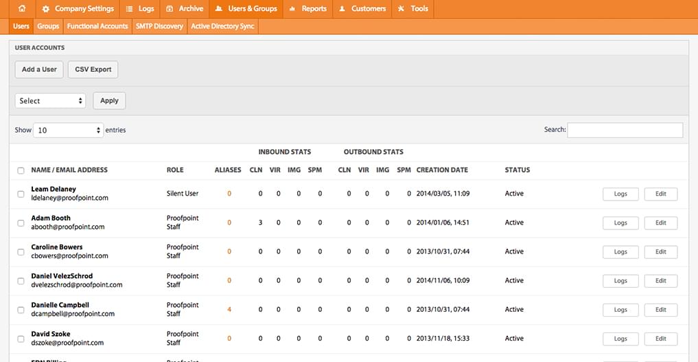 top security as a service solutions: proofpoint