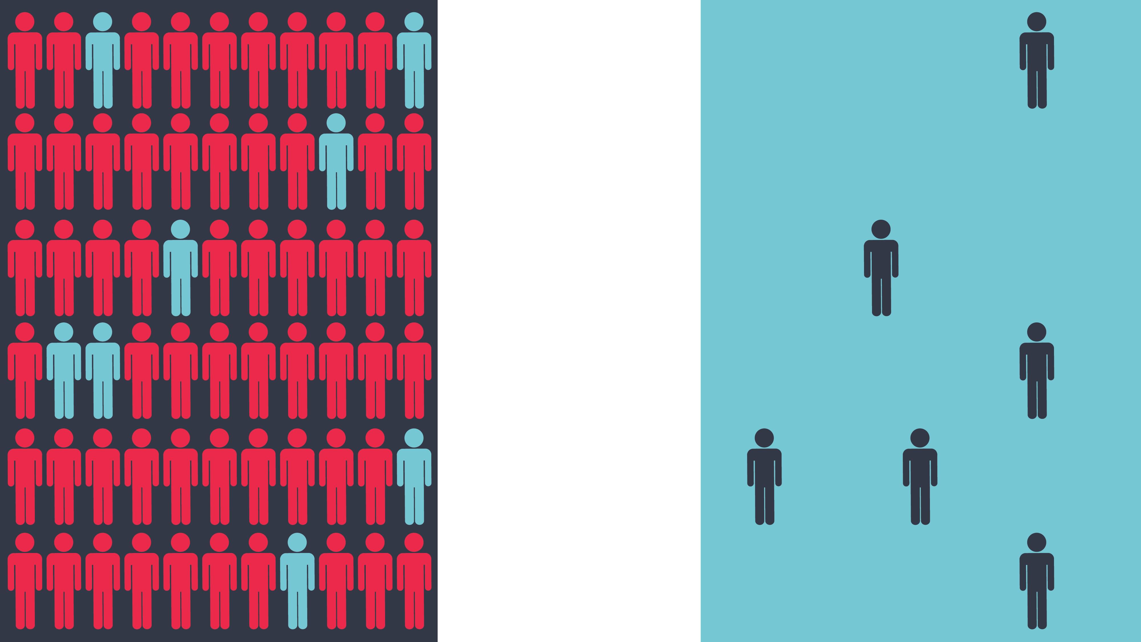 The Middle Ground Between ABM and Inbound