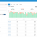 4.OutputTime_Report