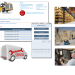 QR_inventory_tour3F