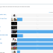 demoup_video_analytics