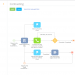 bpmonline-sales-visual-process-designer