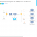 bpm-online-business-process-management-104923-bpm-online-1472230885-601999