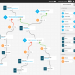 getresponse-marketing-automation