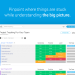 dapulse-dashboard-1
