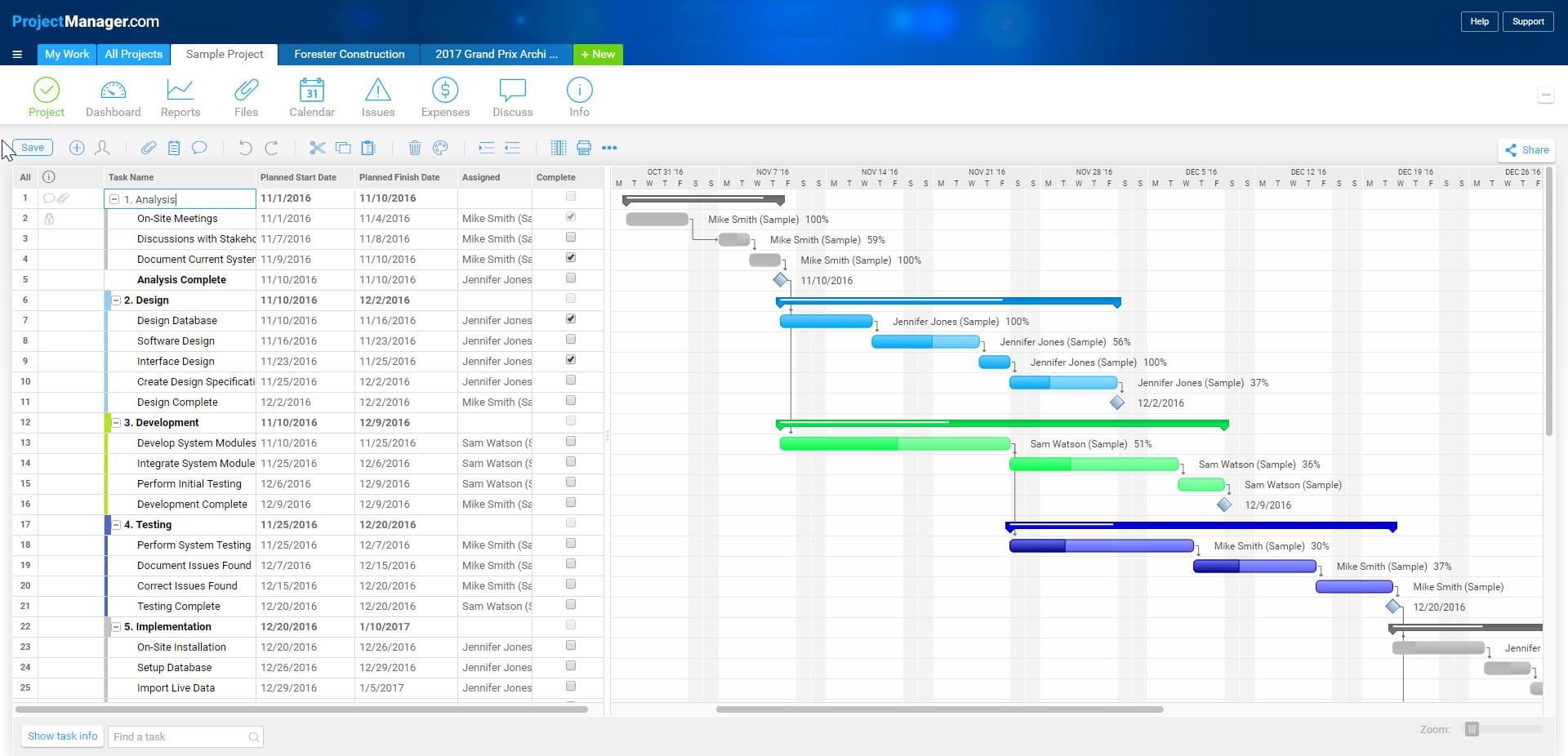 gantt chart for project management template word