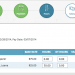 Wagepoint-payroll