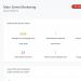 LastPass-Teams-Dashboard