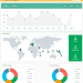 eCubeApps-analytics-report