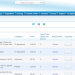 sutiprocure-screenshot-2