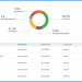 darwinbox-Continous-Performance-Management-System