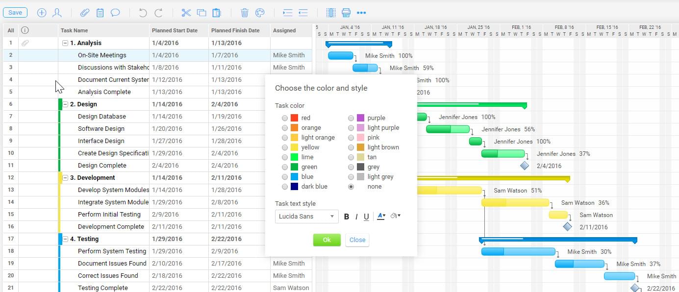 gantt chart example 1