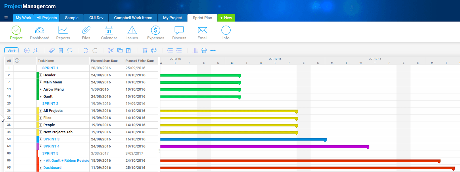 3 Ways Agile Teams Can Use Gantt Chart Software