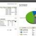 SolarWinds-Network-Bandwidth-Analyzer