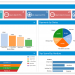 SutiAP-dashboard