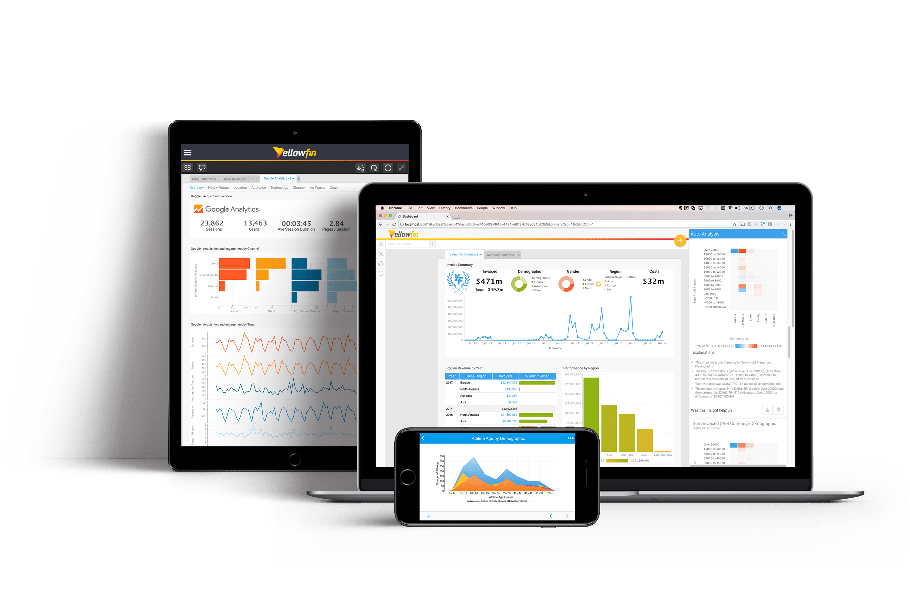 Yellowfin Reviews TechnologyAdvice