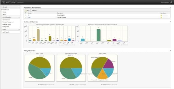 HP Autonomy Pricing & Reviews 2022 | Business Intelligence Software