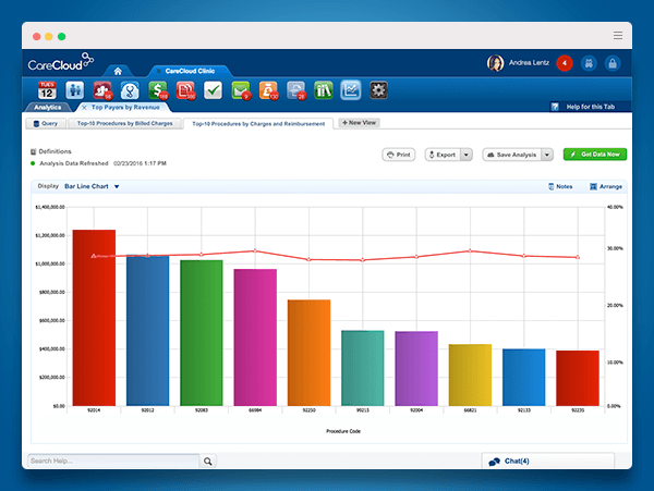 A screenshot of CareCloud EHR.