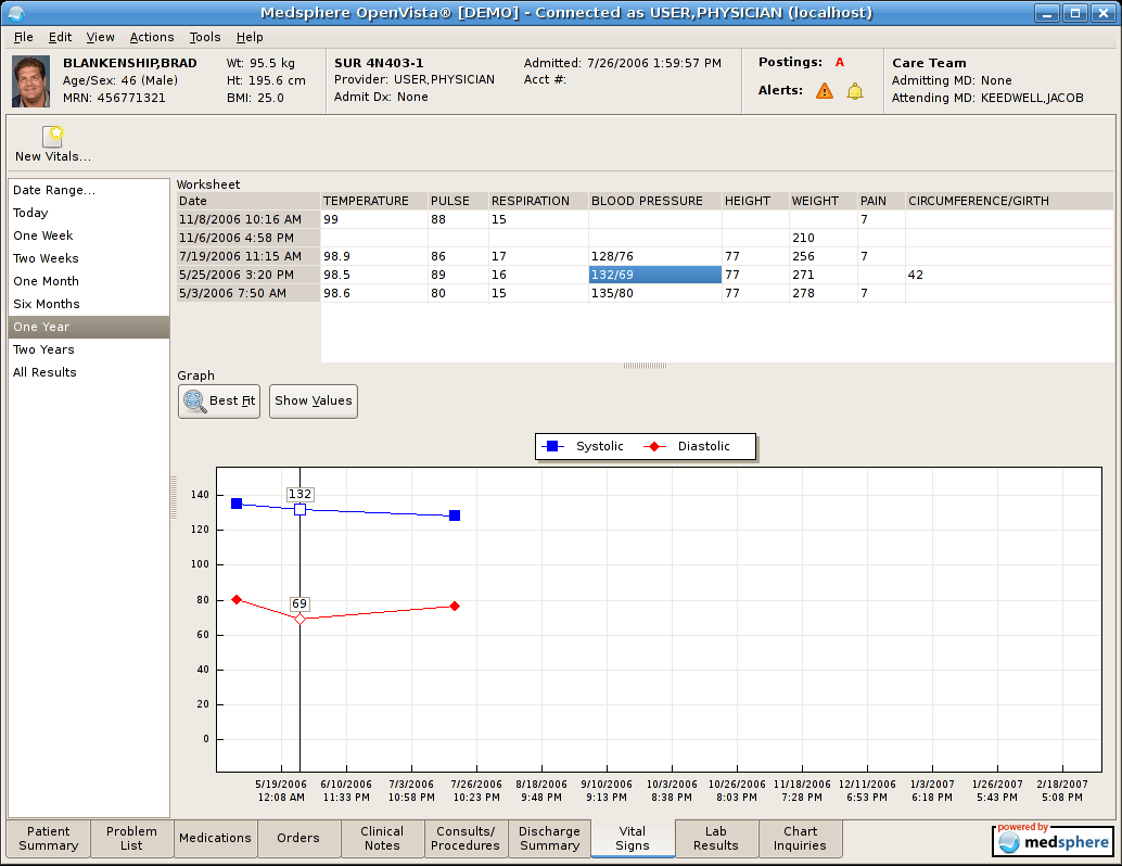 medsphere openvista