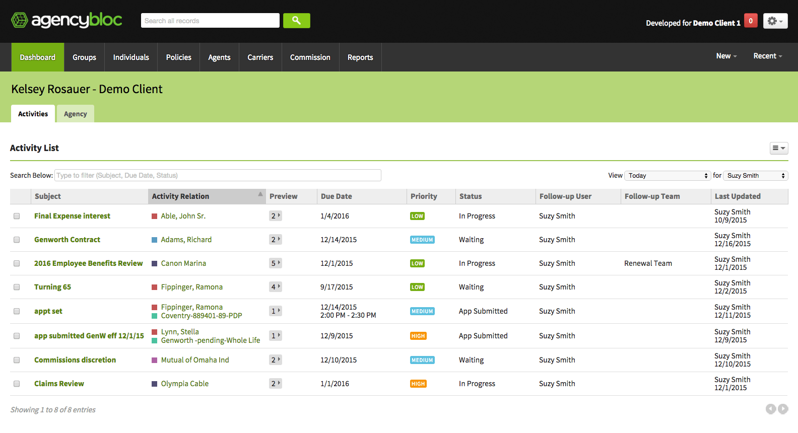 AgencyBloc Reviews | TechnologyAdvice