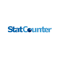 StatCounter Pricing & Reviews 2022 | Web Analytics Software