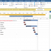 TeamDynamixHE project management demo screenshot