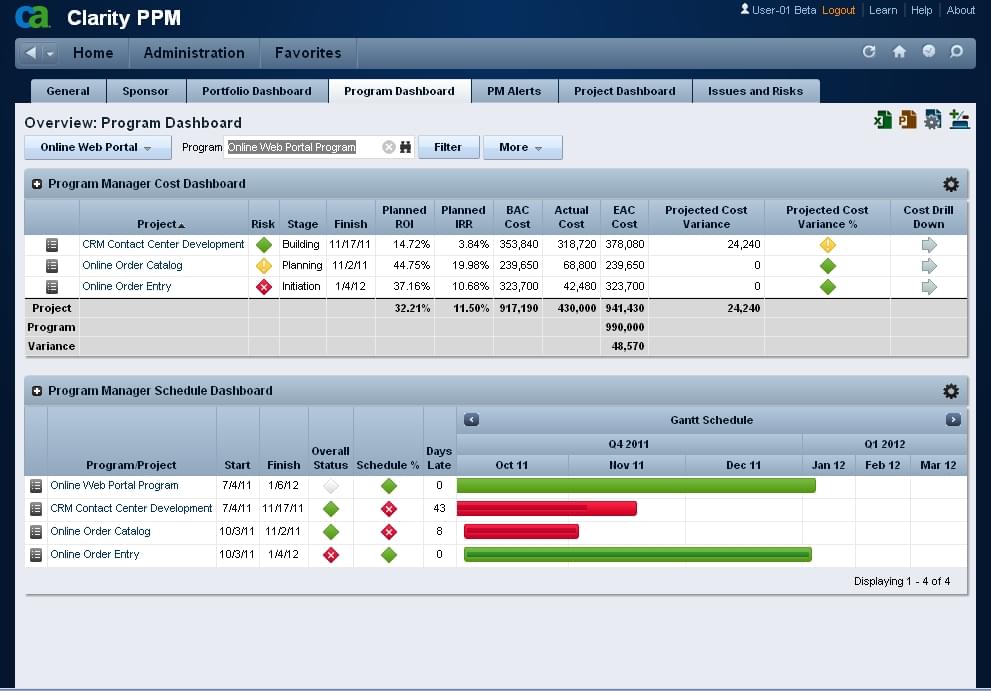 CA Clarity PPM Software Services Pricing Reviews 2022 Project CA Clarity PPM Software Services Pricing Reviews 2022 Project
