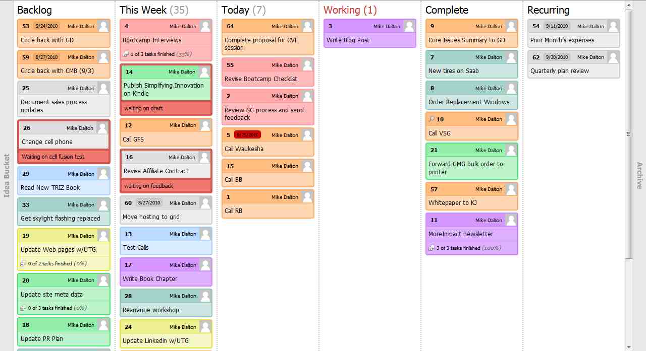 Kanbanery Kanban tool