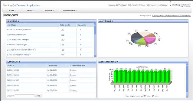 IBM Sterling Pricing & Reviews 2022 | Supply Chain Management Software