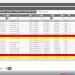 MPulse Maintenance Software CMMS screenshot 2