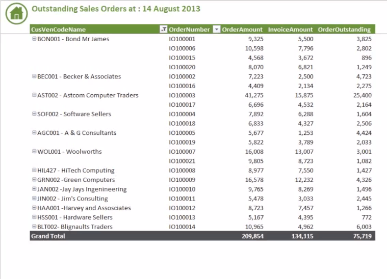 Sage Pastel Partner Pricing & Reviews 2022 Accounting Software