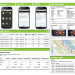 Xora Enterprise Mobile Resource Manager FSM screenshot 4