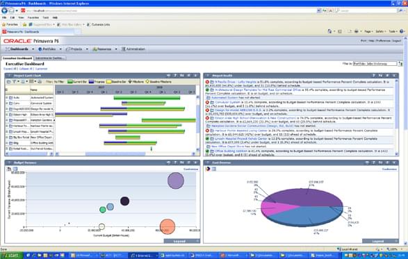 Программные продукты spider project advanta oracle primavera это