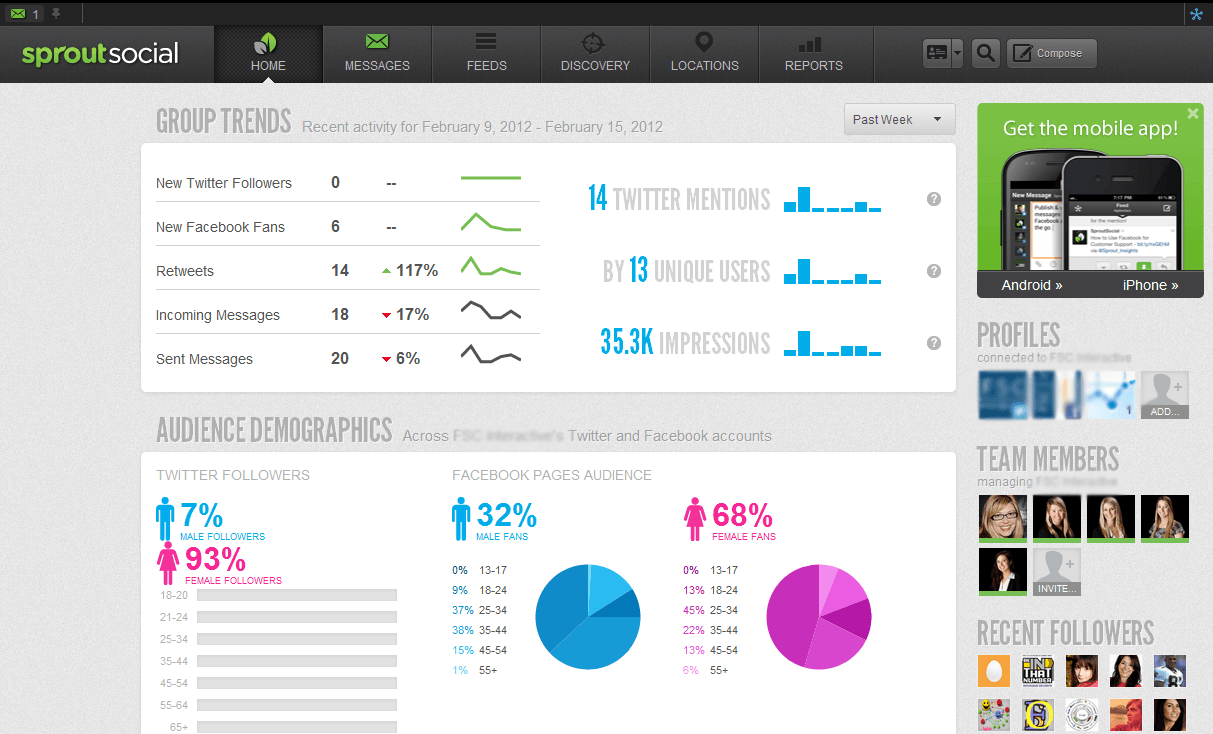 SproutSocial engagement dashboard
