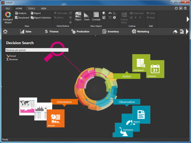 Targit Decision Suite Pricing & Reviews 2022 | Business Intelligence ...