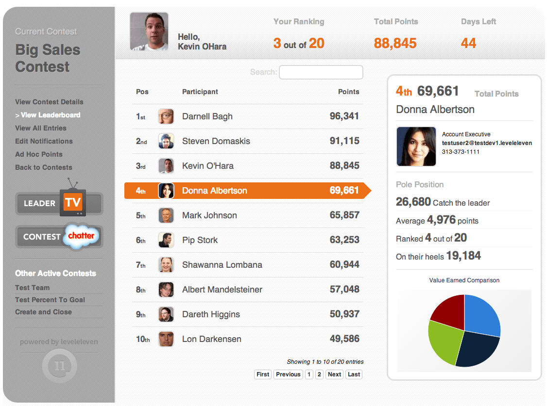 Gamification Leaderboard