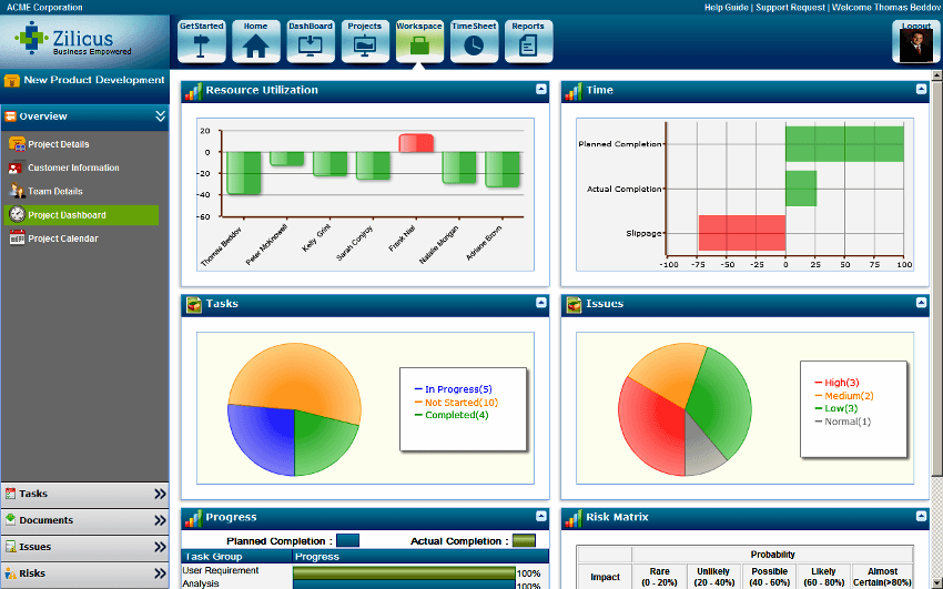 ZilicusPM Pricing & Reviews 2022 | Project Management Software