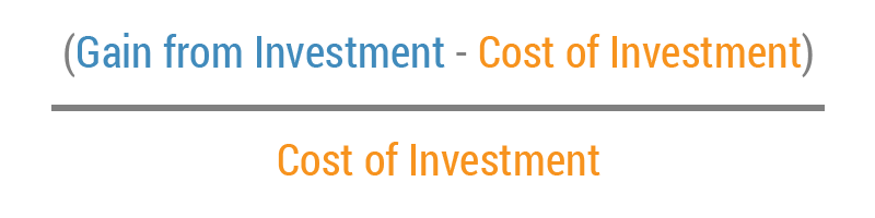 Crm Roi Calculator