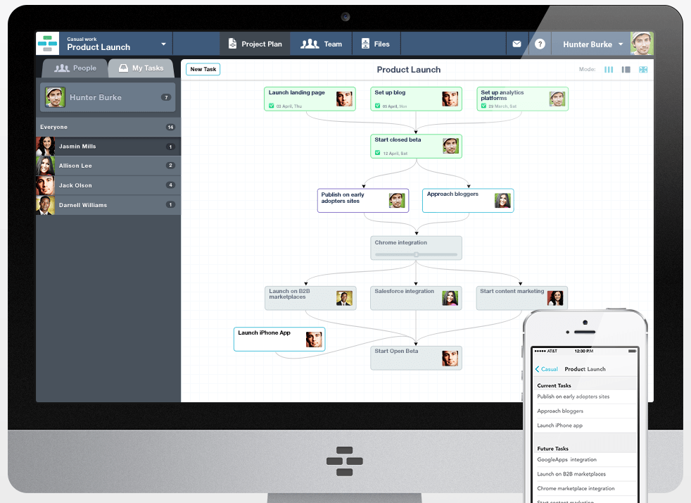 Casual small business project management