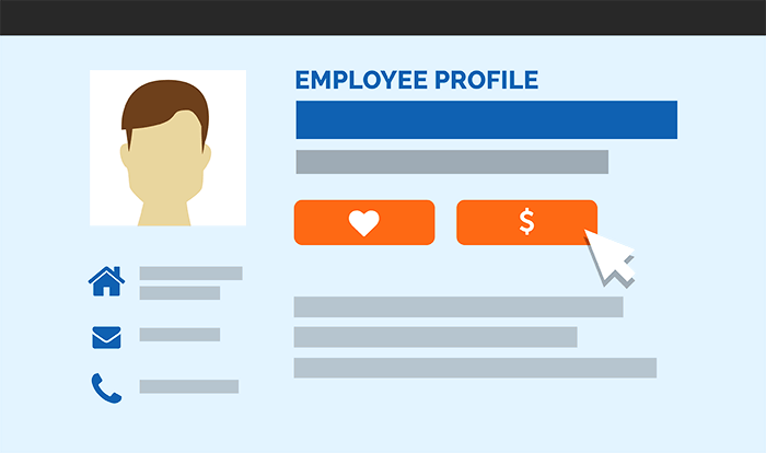 image of employee profile for human resources