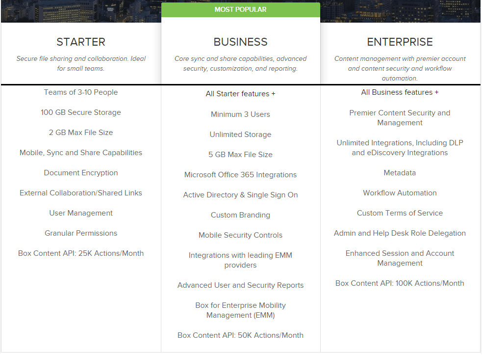 dropbox business pricing