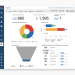 KiteDesk-Analytics -Funnel-View